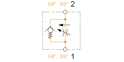 VRFU/90/C size 1/4...3/8